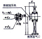 2SK-3P1、2SK-6P1、2SK-12P1、2SK-20P1、2SK-30P1外形及安裝圖 